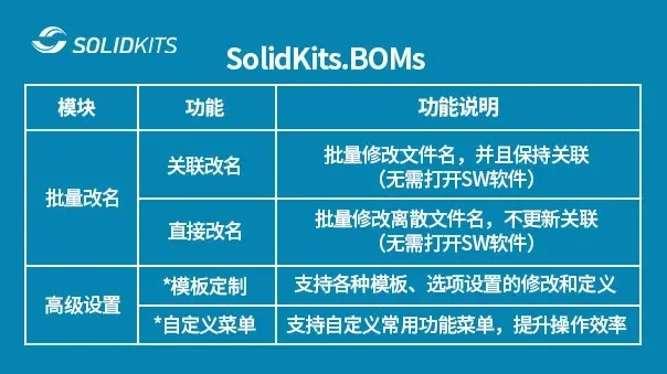 solidworks怎么把两个零件合成一个